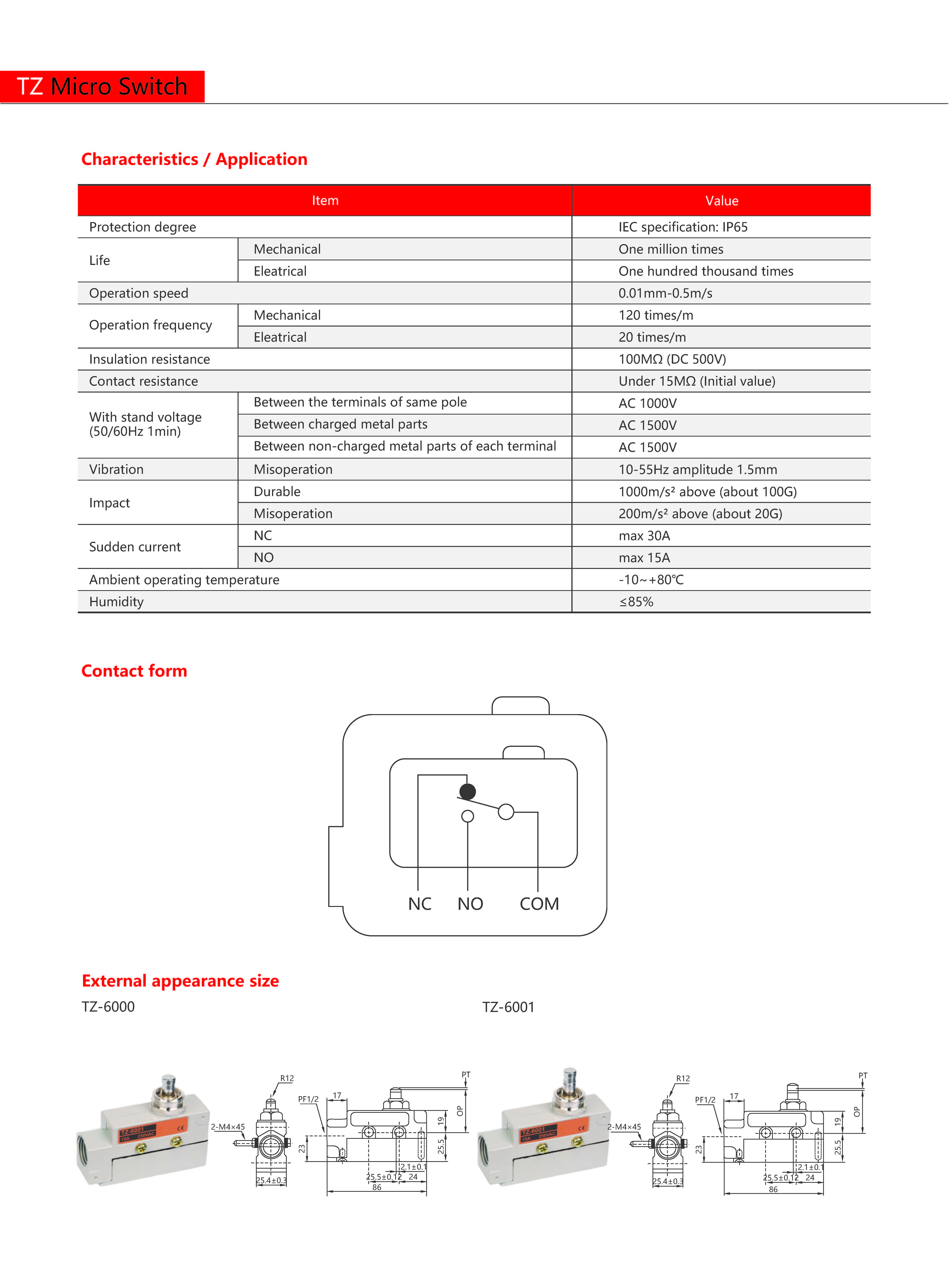 Technical Drawing
